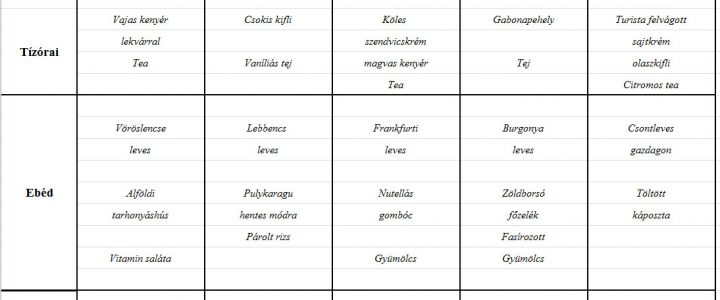 HETI ÉTREND – 2011.10.03- 10.07-ig